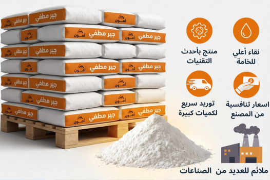 Amoun Mining Sacks Pallet